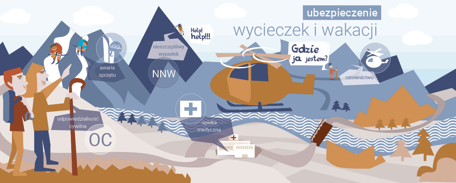 ubezpieczenie wakacje