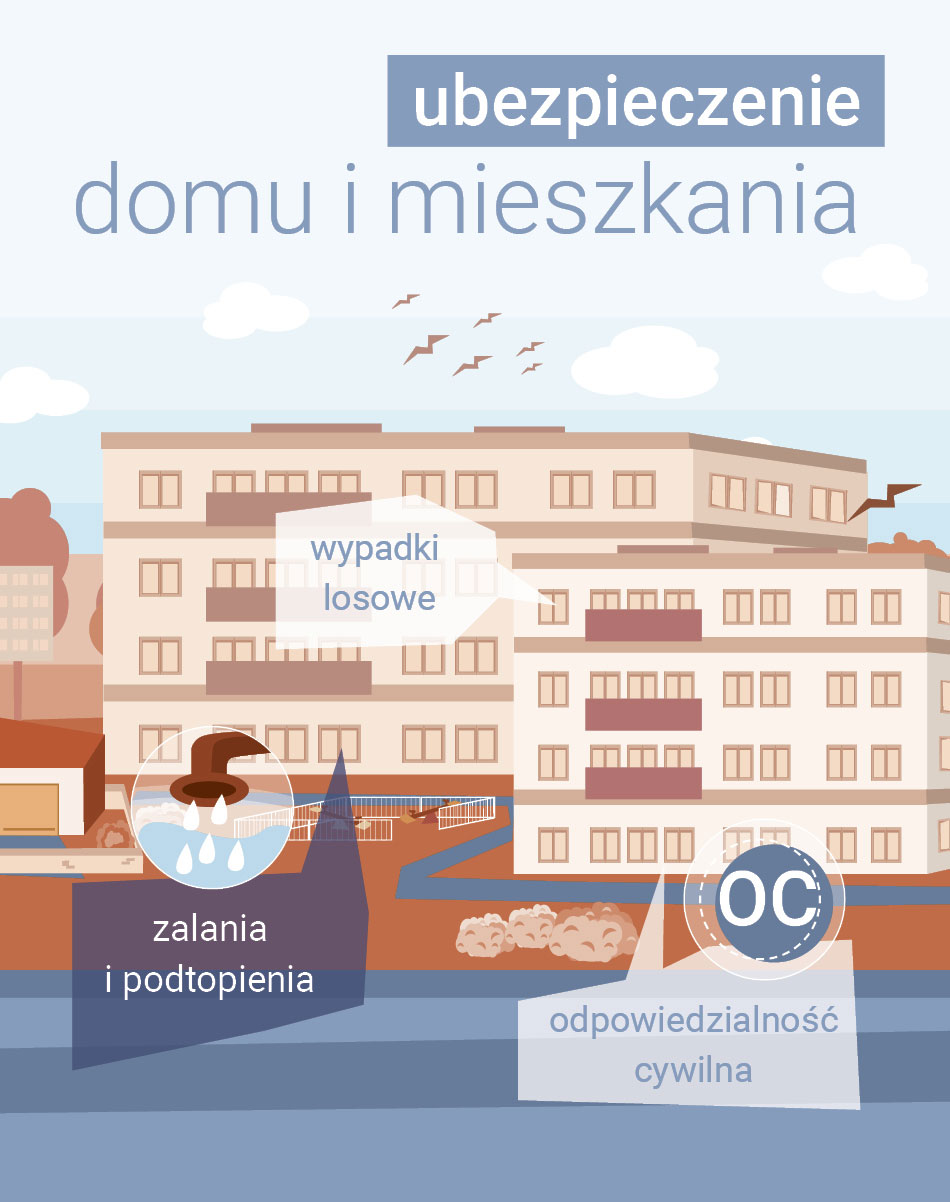 ubezpiecz się na wakacje