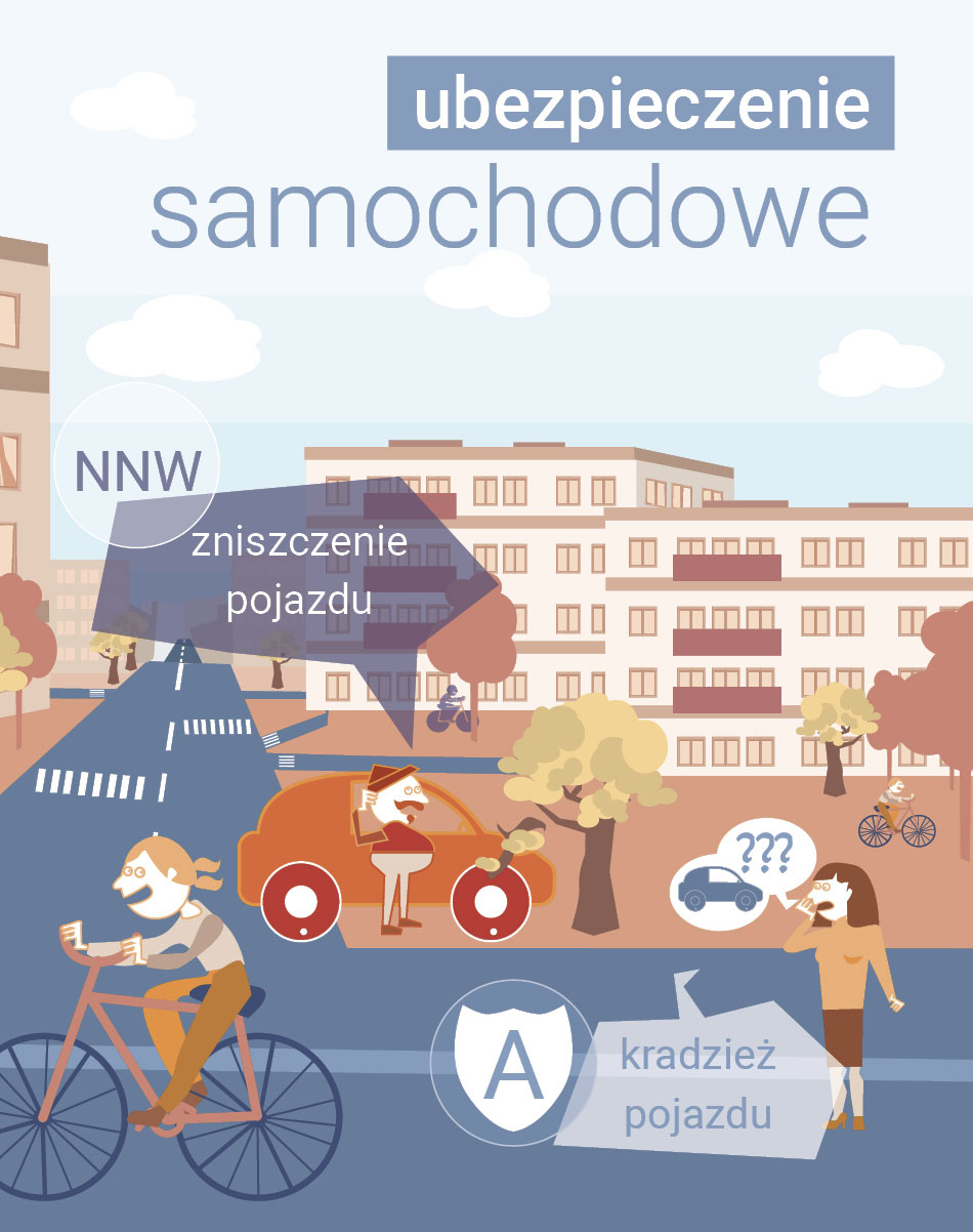 ubezpiecz dom