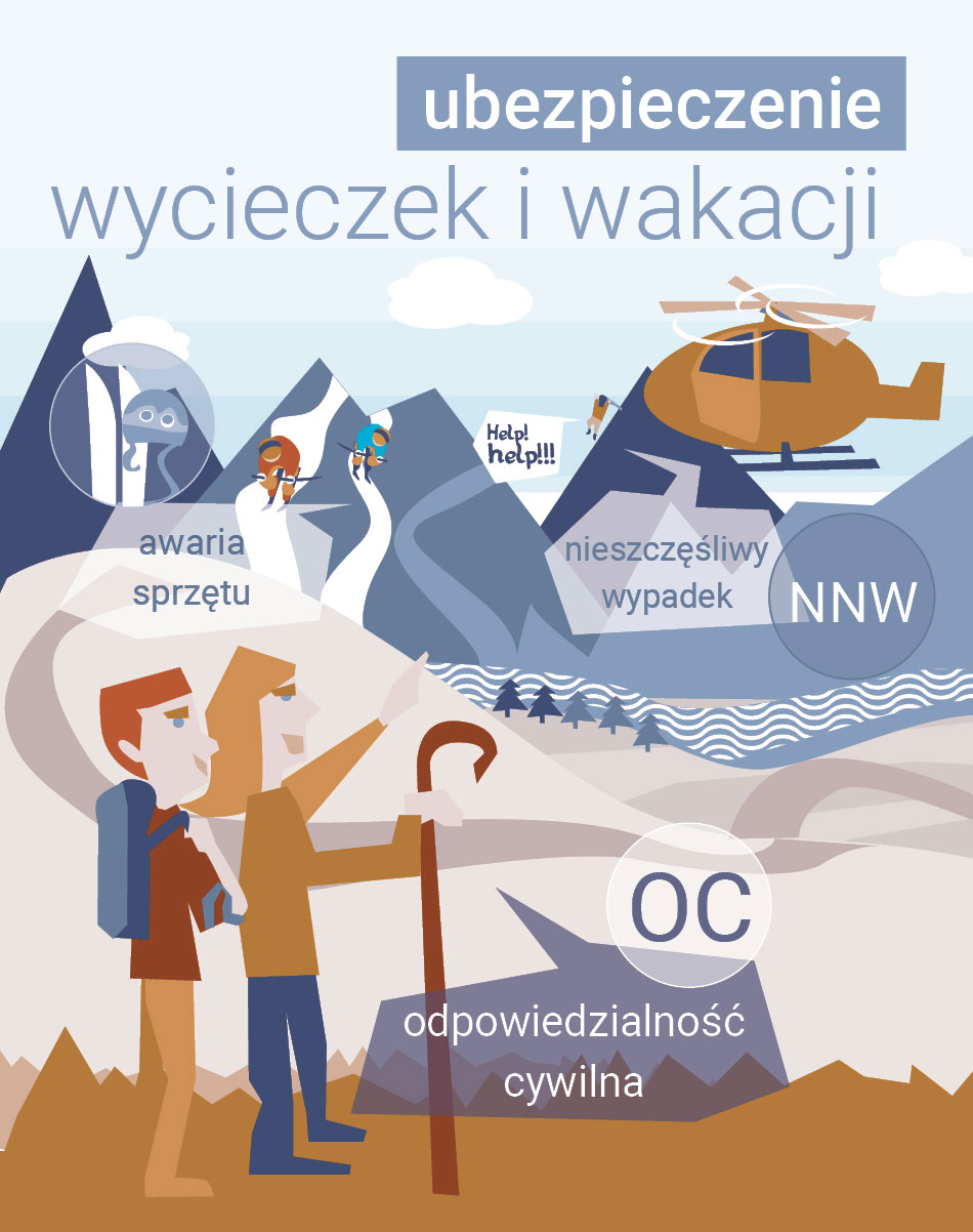 ubezpiecz samochód
