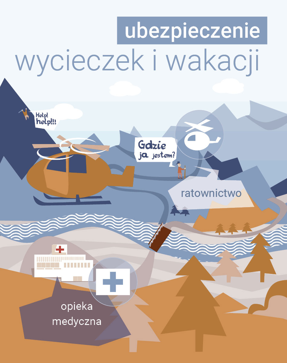 ubezpiecz samochód